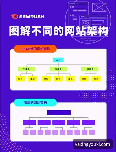亚星游戏SS平台全面解析：技术架构、稳定访问与用户体验深度评测